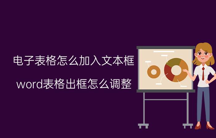 电子表格怎么加入文本框 word表格出框怎么调整？